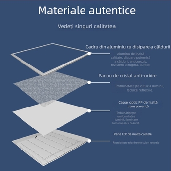 600x600 Panou LED plafon integrat, panou anti-glare 60x60, iluminare birou 5000K