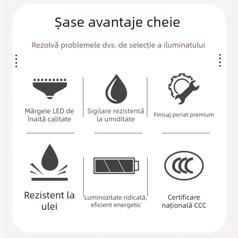 Iluminat de plafon integrat și ventilator de ventilație, 2 în 1, silențios pentru bucătărie