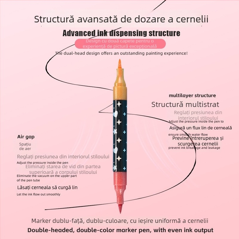 Marker cu două capete, sclipitor, vârf moale pentru acuarelă, destinat elevilor din învățământul primar, cu pulbere sclipitoare, marker de evidențiere