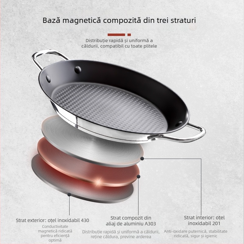 Lishun Tigaie paella spaniolă, oțel inoxidabil, antiaderent, două mânere, stil japonez