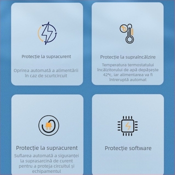 Capac de toaletă inteligent cu încălzire la temperatură constantă, pentru uz casnic, retrofit și upgrade Gb1J