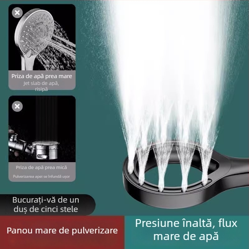 Duș circular cu presiune înaltă, duș manual pentru uz casnic, tip ploaie