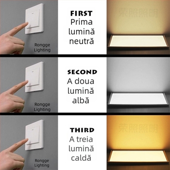 Lumină de tavan plată 600x600, plafon din gips, 110V tensiune largă, panou din aluminiu integrat 60x60, montaj încadrat