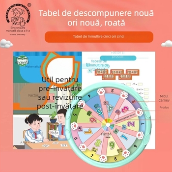 Little Cani – instrument educațional pentru tabla înmulțirii, copii: 99 formule, disc rotativ pentru descompunere, Volumul 1, matematică orală și abac
