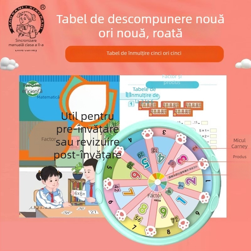 Little Cani – instrument educațional pentru tabla înmulțirii, copii: 99 formule, disc rotativ pentru descompunere, Volumul 1, matematică orală și abac