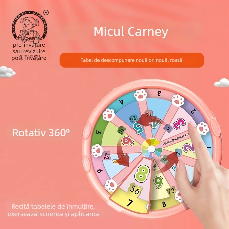Little Cani – instrument educațional pentru tabla înmulțirii, copii: 99 formule, disc rotativ pentru descompunere, Volumul 1, matematică orală și abac