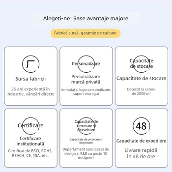 Lacăt de bagaje cu parolă, cablu din oțel, ABS, TSA aprobat