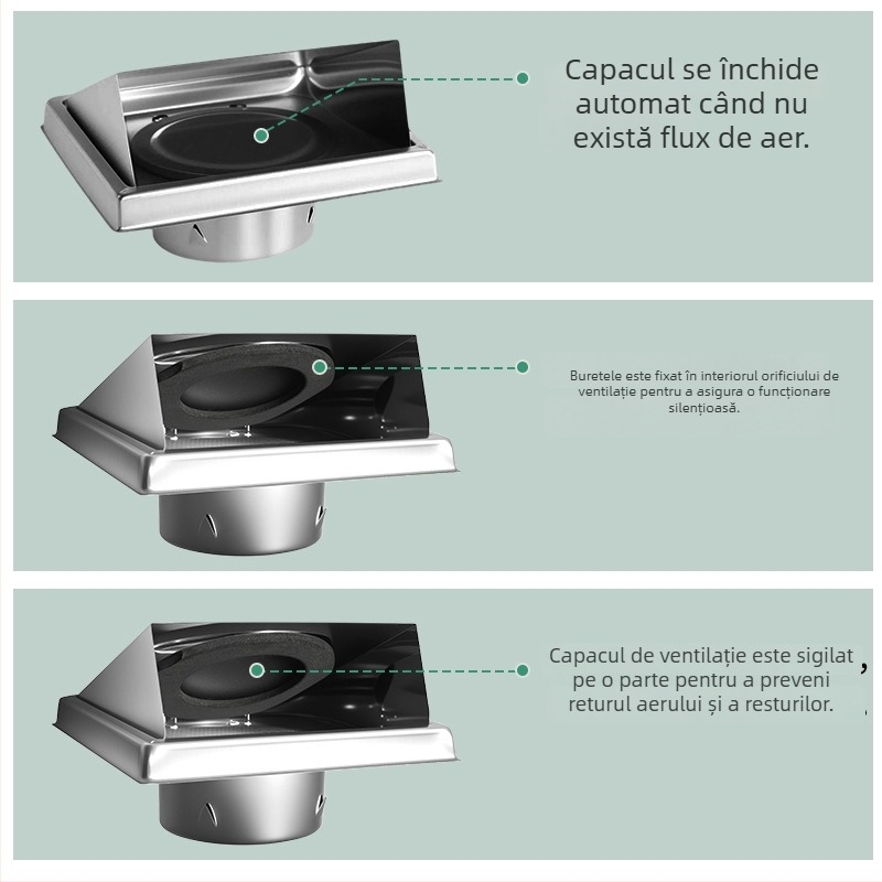 Capac de ventilație din oțel inoxidabil 304 pentru perete exterior, protecție la ploi și vânt, capac rotund pentru supapă de control a conductei de evacuare