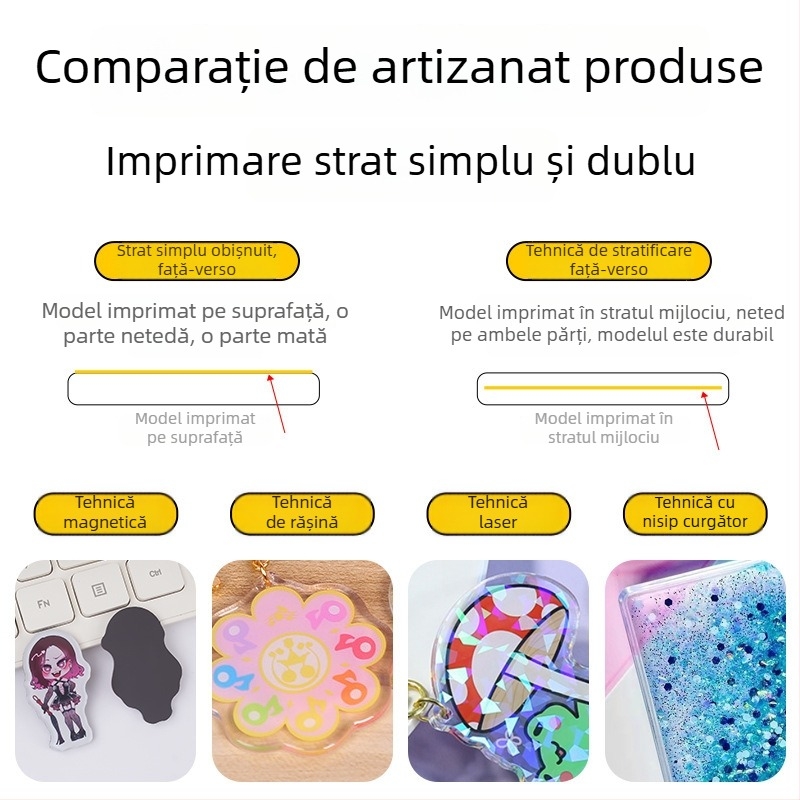 Bilete acrilice cu nisip curgător, personaje de desene animate personalizate, carduri gravate cu laser, poștale cu stele, decorațiuni și semne de carte