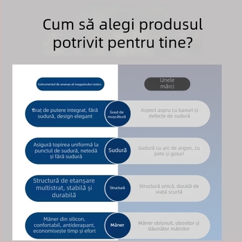Instrument mare de coring pentru jackfruit, lamă din oțel inoxidabilă pentru extragerea și divizarea miezului