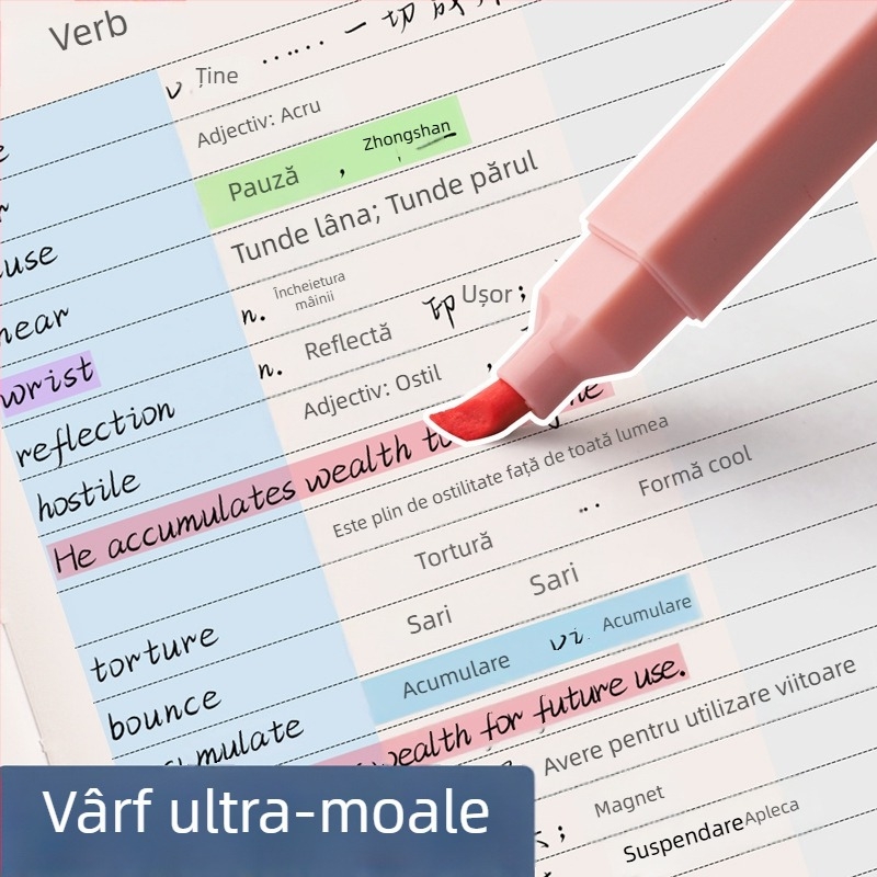 Marker fluorescent cu două capete pentru elevi – caiet Morandi, evidențierea punctelor cheie, vârf gros și subțire, culori pastel macarons