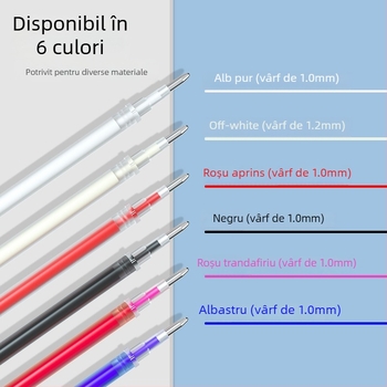 Stilou de marcaj cu temperatură înaltă pentru țesături și piele, linie 1,0 mm, cartuș de reîncărcare