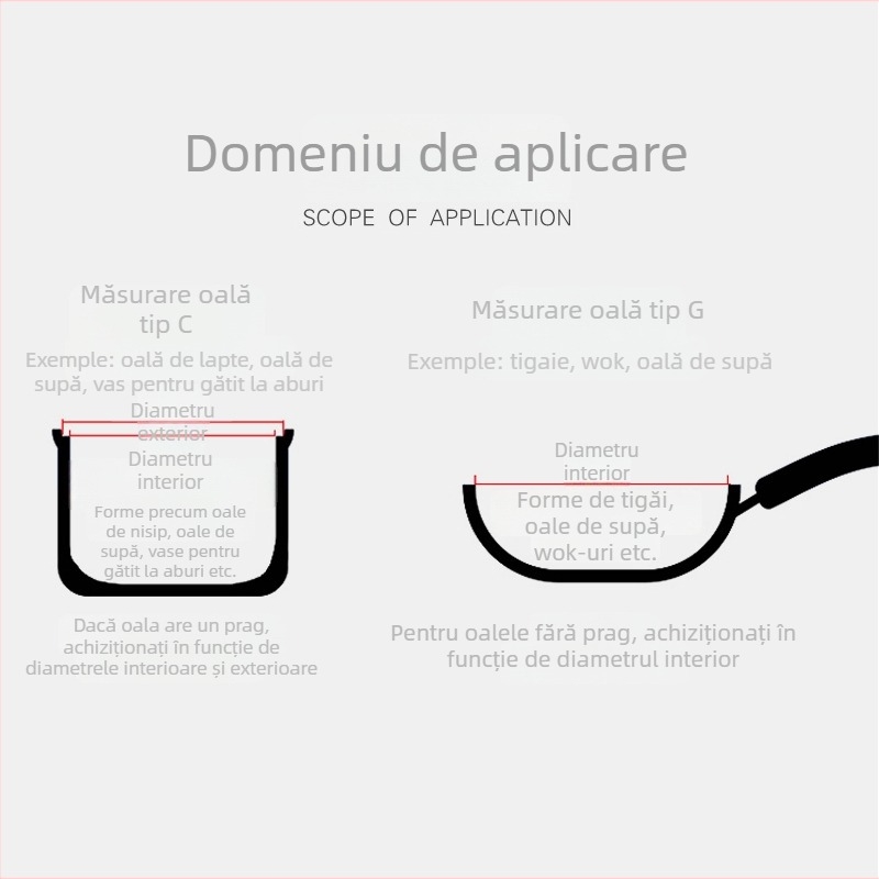 Capac din sticlă temperată pentru wok și oale, transparent, mărime 18–20 cm, uz casnic