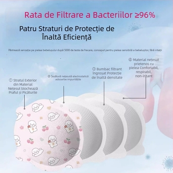 Măști pentru bebeluși, 0–6 luni și 6–12 luni, nou-născuți, protecție toamnă–iarna pentru ieșiri afară