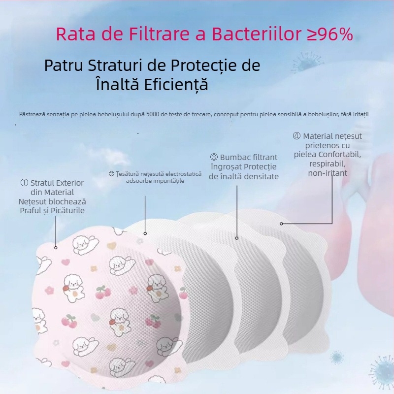Măști pentru bebeluși, 0–6 luni și 6–12 luni, nou-născuți, protecție toamnă–iarna pentru ieșiri afară