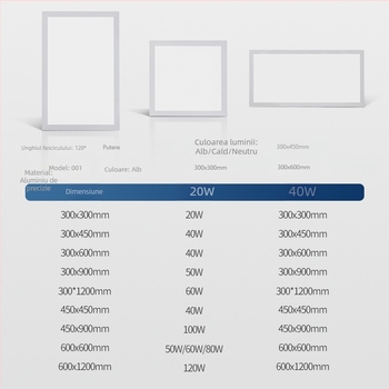 Panou LED încastrat pentru tavan, lampă LED plată 300x300/600/1200, impermeabil, pentru baie, bucătărie și birou