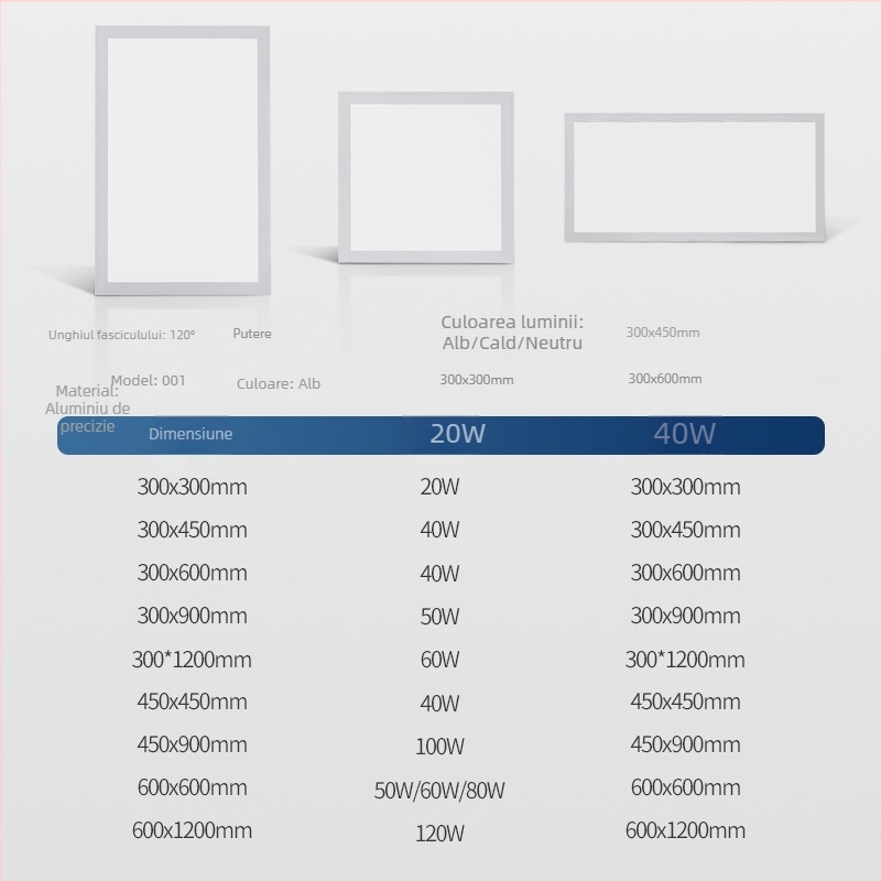 Panou LED încastrat pentru tavan, lampă LED plată 300x300/600/1200, impermeabil, pentru baie, bucătărie și birou