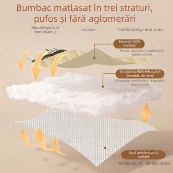 Set trei piese din bumbac gros, quiltat: cearșaf elastic cu umplutură de soia, husă de pat și protecție pentru saltea