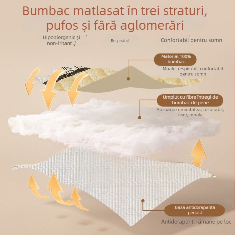 Set trei piese din bumbac gros, quiltat: cearșaf elastic cu umplutură de soia, husă de pat și protecție pentru saltea