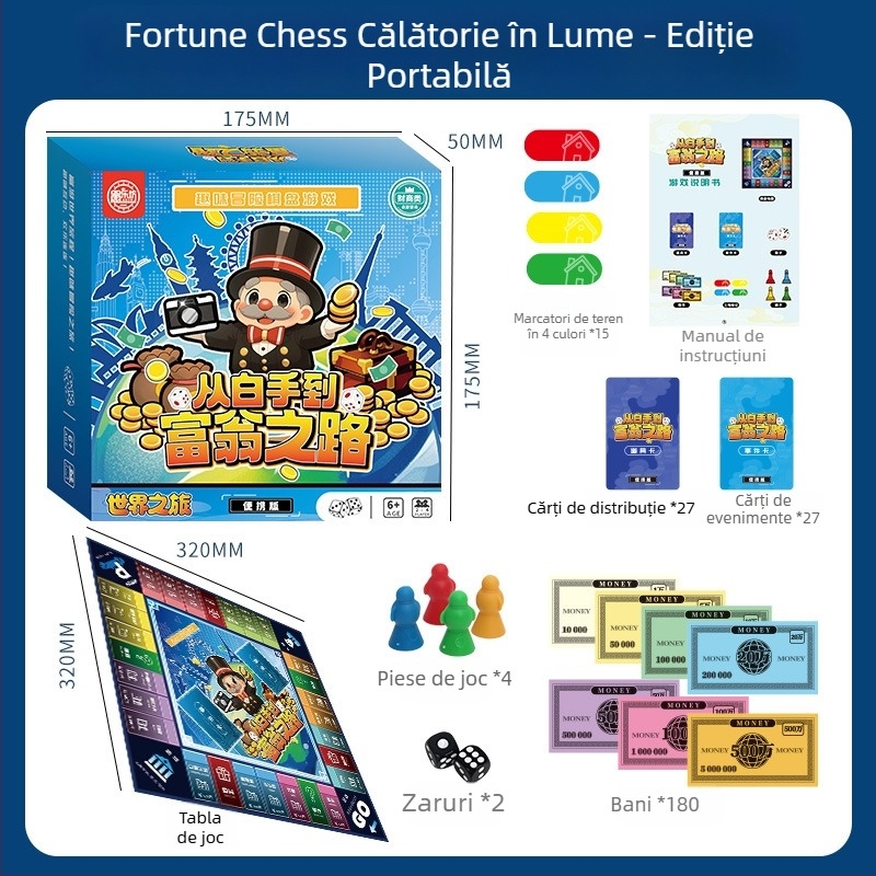 Monopoly Deluxe pentru familie – joc educativ de societate Turul lumii