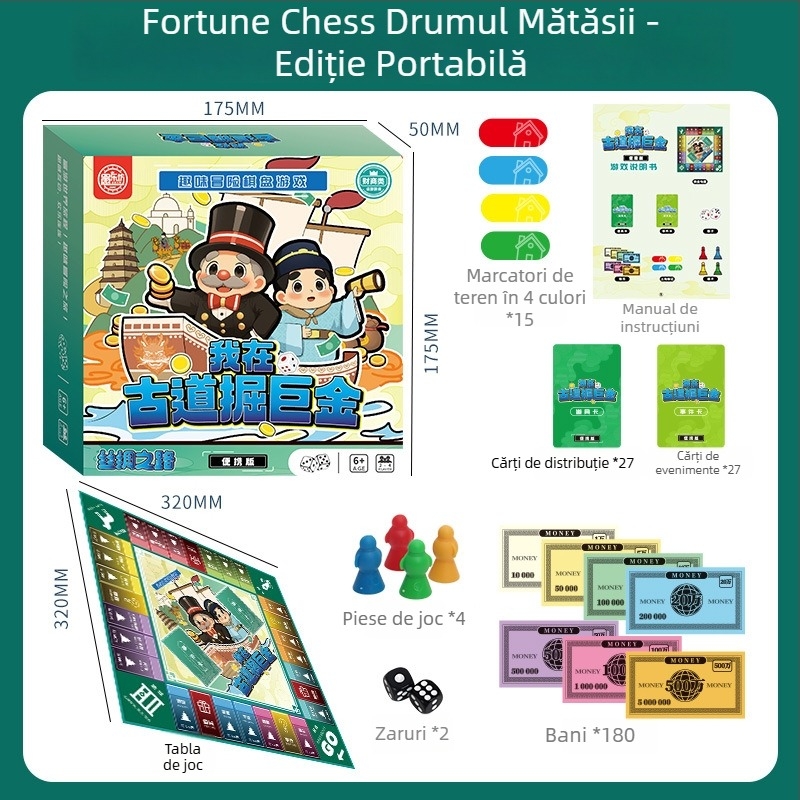 Monopoly Deluxe pentru familie – joc educativ de societate Turul lumii