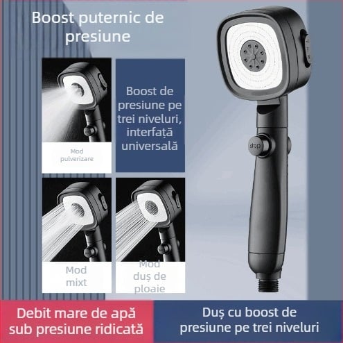 Dus cu presiune, ABS, funcție ploaie, montaj facil, compatibil cu boiler, design modern minimalist, formă pătrată