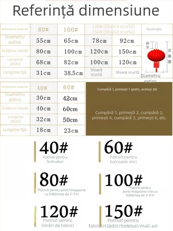 Fenar roșu binecuvântat pentru agățat – lanternă chineză rotundă, impermeabilă, pentru balcon și exterior, cadou de Anul Nou