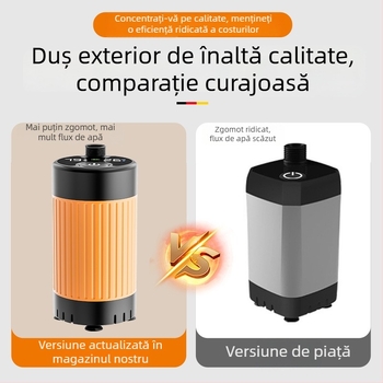 Duș electric portabil cu montaj pe perete și afișaj digital, pentru cămine, locuințe rurale și utilizări în exterior.