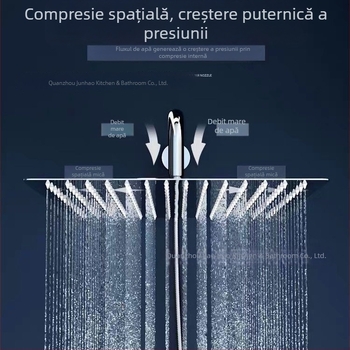 Duș din oțel inoxidabil, cap de duș multifuncțional cu pulverizare superioară, finisaj oglindă, pentru uz casnic