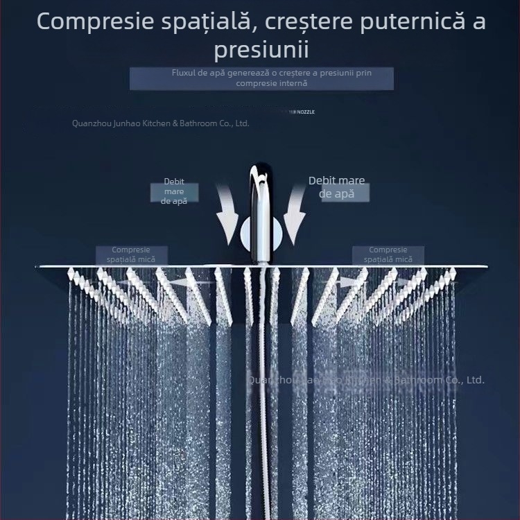 Duș din oțel inoxidabil, cap de duș multifuncțional cu pulverizare superioară, finisaj oglindă, pentru uz casnic
