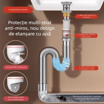 Sistem universal de scurgere pentru chiuvetă din oțel inoxidabil, control al mirosului și accesorii de scurgere