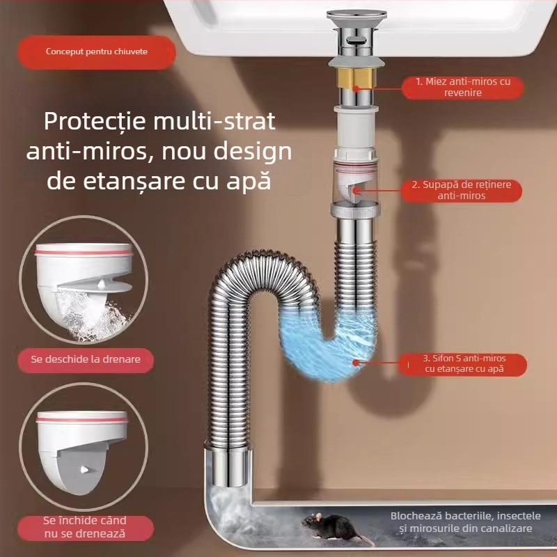 Sistem universal de scurgere pentru chiuvetă din oțel inoxidabil, control al mirosului și accesorii de scurgere