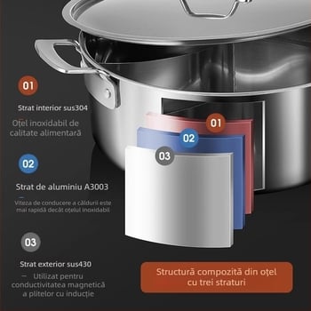 304 oțel inoxidabil, hot pot cu trei secțiuni și trei arome, corp extra gros, capacitate mare 6,1–10 litri, potrivit pentru plite variate, inclusiv inducție