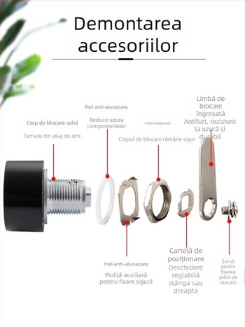 Încuietoare cu amprentă pentru sertare: dulapuri de depozitare, dulapuri de fișiere de birou, noptiere, garderobe și cutii poștale — încuietoare electronică cu parolă.
