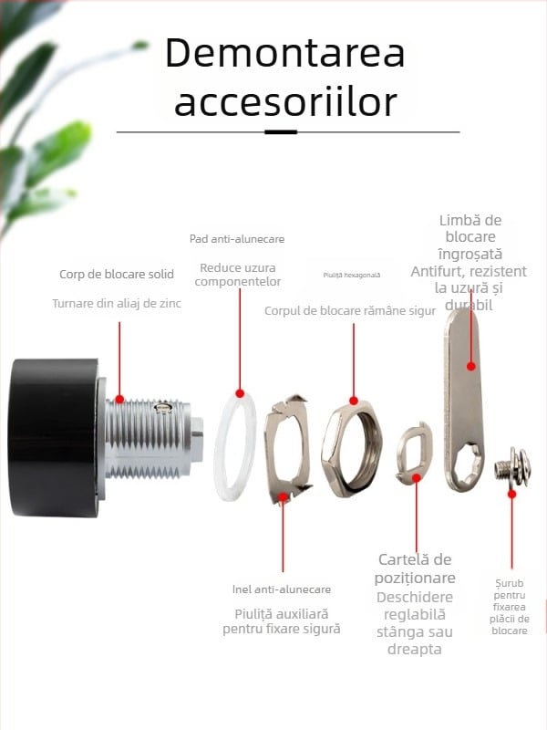 Încuietoare cu amprentă pentru sertare: dulapuri de depozitare, dulapuri de fișiere de birou, noptiere, garderobe și cutii poștale — încuietoare electronică cu parolă.