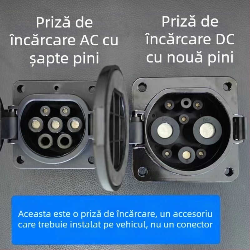 Conector de încărcare pentru vehicule electrice, standard național, 9 pini DC / 7 pini AC, 32A/125A/250A
