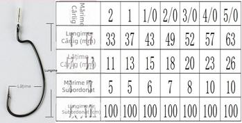 9909 cârlig cu deschidere lată pentru pescuit marin, linie fluorocarbon, legat manual