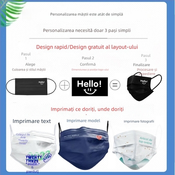 Mască de unică folosință medicală și chirurgicală cu logo personalizat și text imprimat