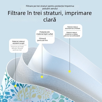 Mască de unică folosință medicală și chirurgicală cu logo personalizat și text imprimat