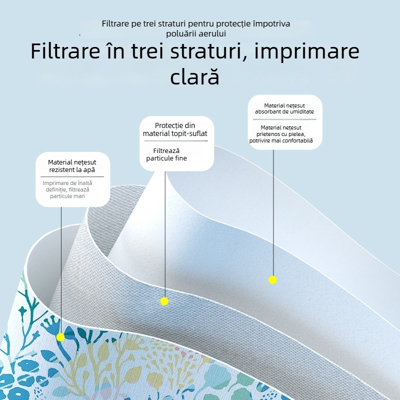 Mască de unică folosință medicală și chirurgicală cu logo personalizat și text imprimat