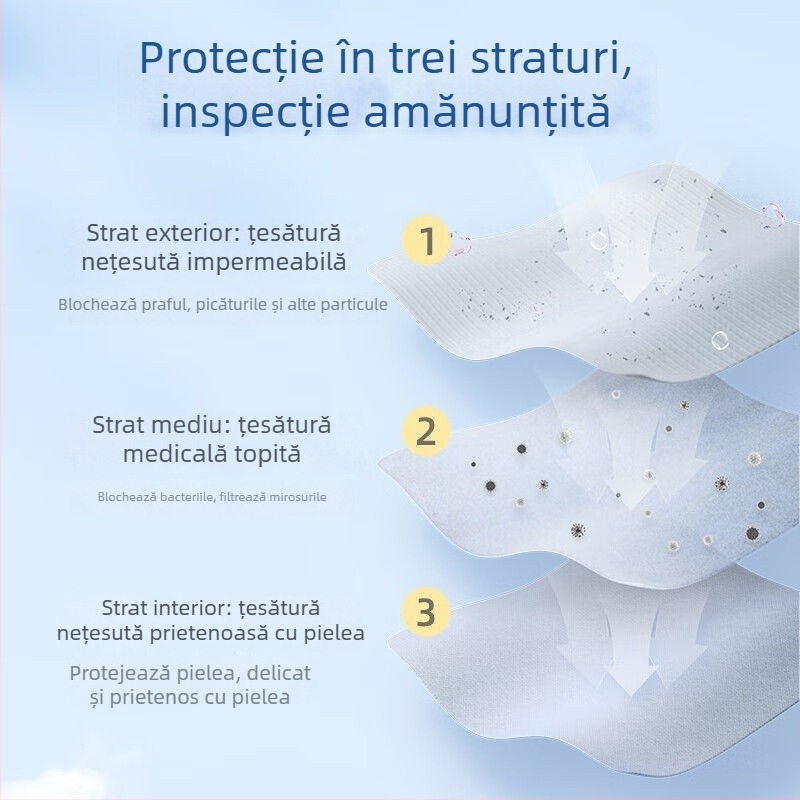 Măști chirurgicale medicale, de unică folosință, subțiri pentru vară, sterilizate cu etan, 10 buc./pachet