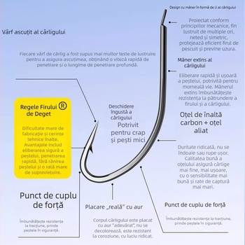Leader monofilament cu cârlig unic, tijă subțire și lungă, pentru crap cu dungi albe, momeală cu vierme roșu, dimensiune mică