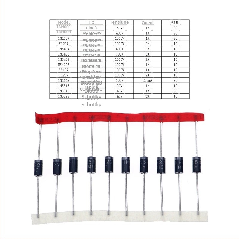 Set de 200 bucăți: 14 tipuri de diode, diode cu recuperare rapidă și diode rectificatoare, inclusiv 1N5819 și 5408.