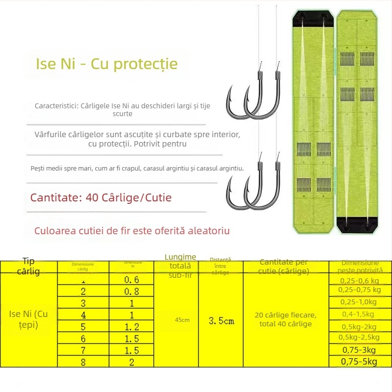 Set de cârlige Ise-ni cu cârlig dublu și linie de legătură, anti-noduri, gata de utilizare, 500 bucăți, pescuit în apă dulce