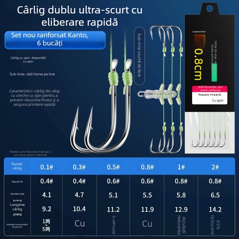 Cârlig dublu, 8 cm, antiîncâlcare, cârlig cu vârf țepos