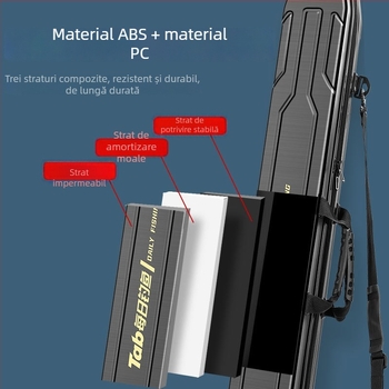 Tab husă rigidă pentru undițe, ABS ușor, carcasă compactă, portabilă