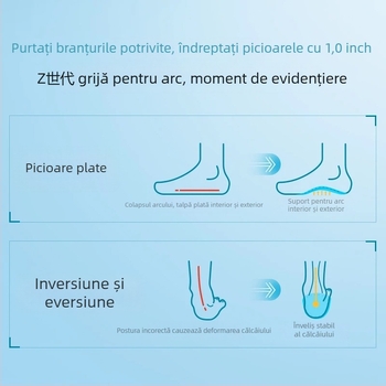 Tălpi cu suport de arc pentru încălțăminte, tălpi sportive cu creștere înălțime, talpă elastice cu absorbție de șoc, pentru femei și bărbați, alinierea piciorului valgus