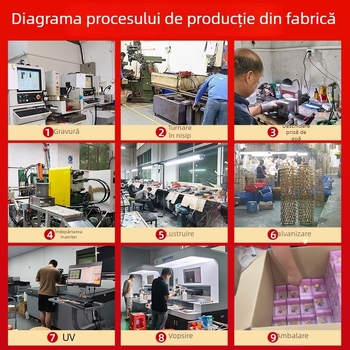 Medalie personalizată pentru concursul de sport școlar – Medalion din aliaj de aluminiu, 6,5 cm, imprimare logo, Trofeu de echipă corporativ