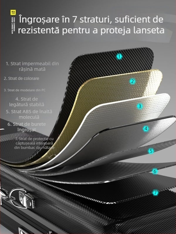 Geantă pentru undițe cu carcasă rigidă, versiune îmbunătățită, capacitate mare, impermeabilă și ușoară.
