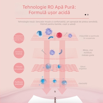 Mop plat electrostatic pentru praf, cu pad de hârtie, curățarea podelei
